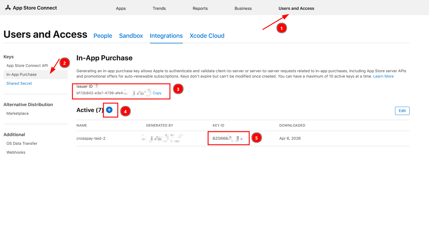 Issuer ID, IAP Key ID and IAP Private Key (.p8)